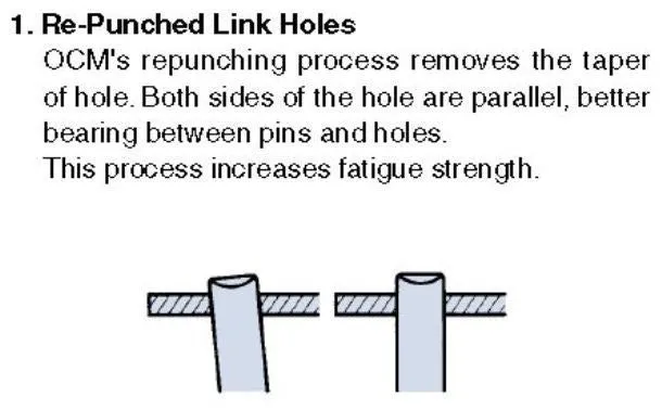 #140H-1R Heavy OCM Japanese Roller Chain For Long Life