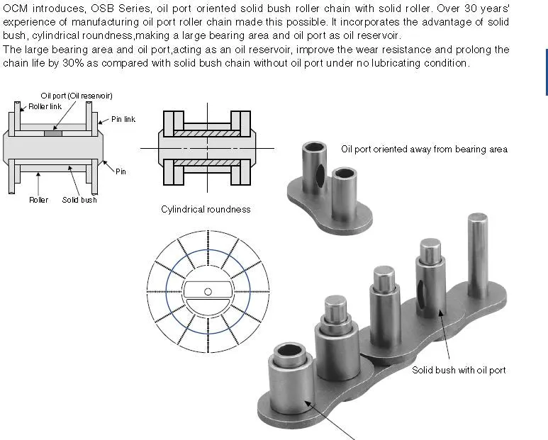 #60H-1R Heavy OCM Japanese Roller Chain for Long Life