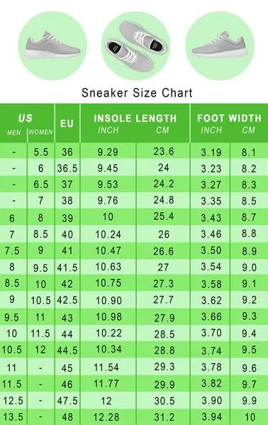 Baking Diagram Sneakers