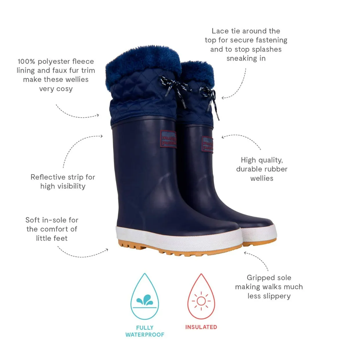 Puddleflex Fleece Lined Wellies Navy